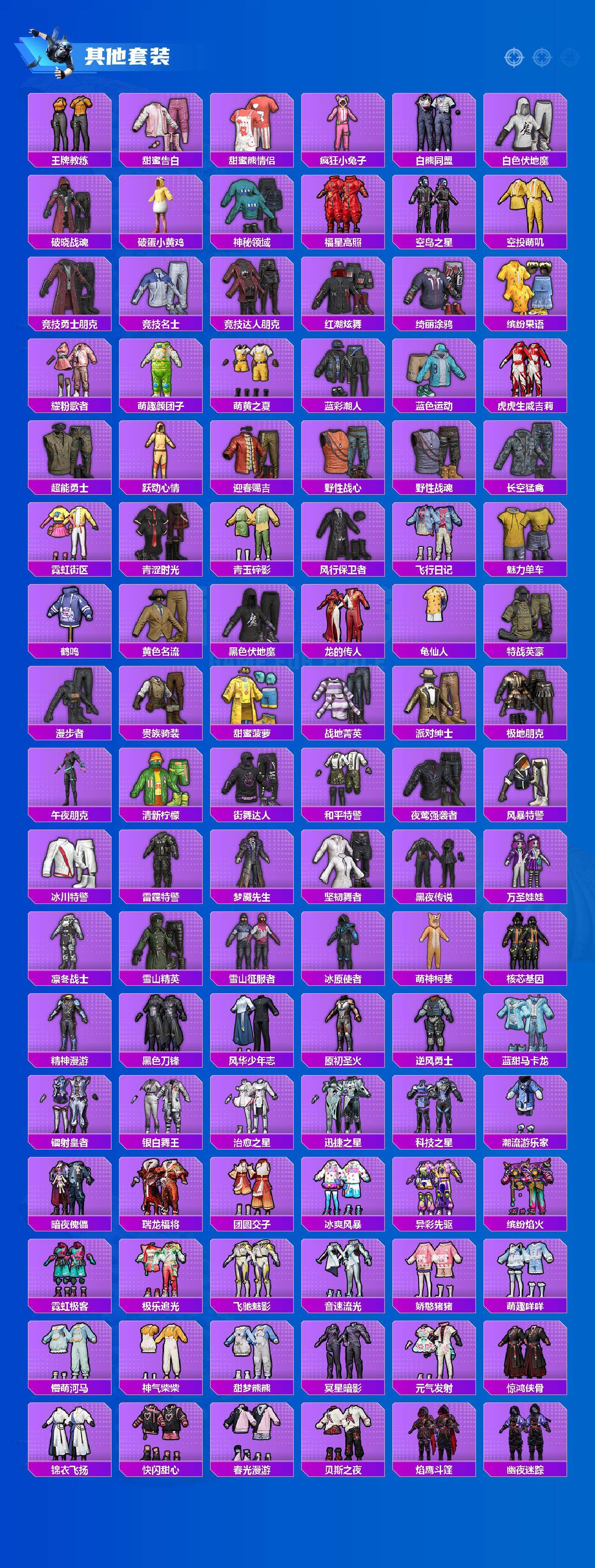 HPCMW416676和平精英账号详情图5