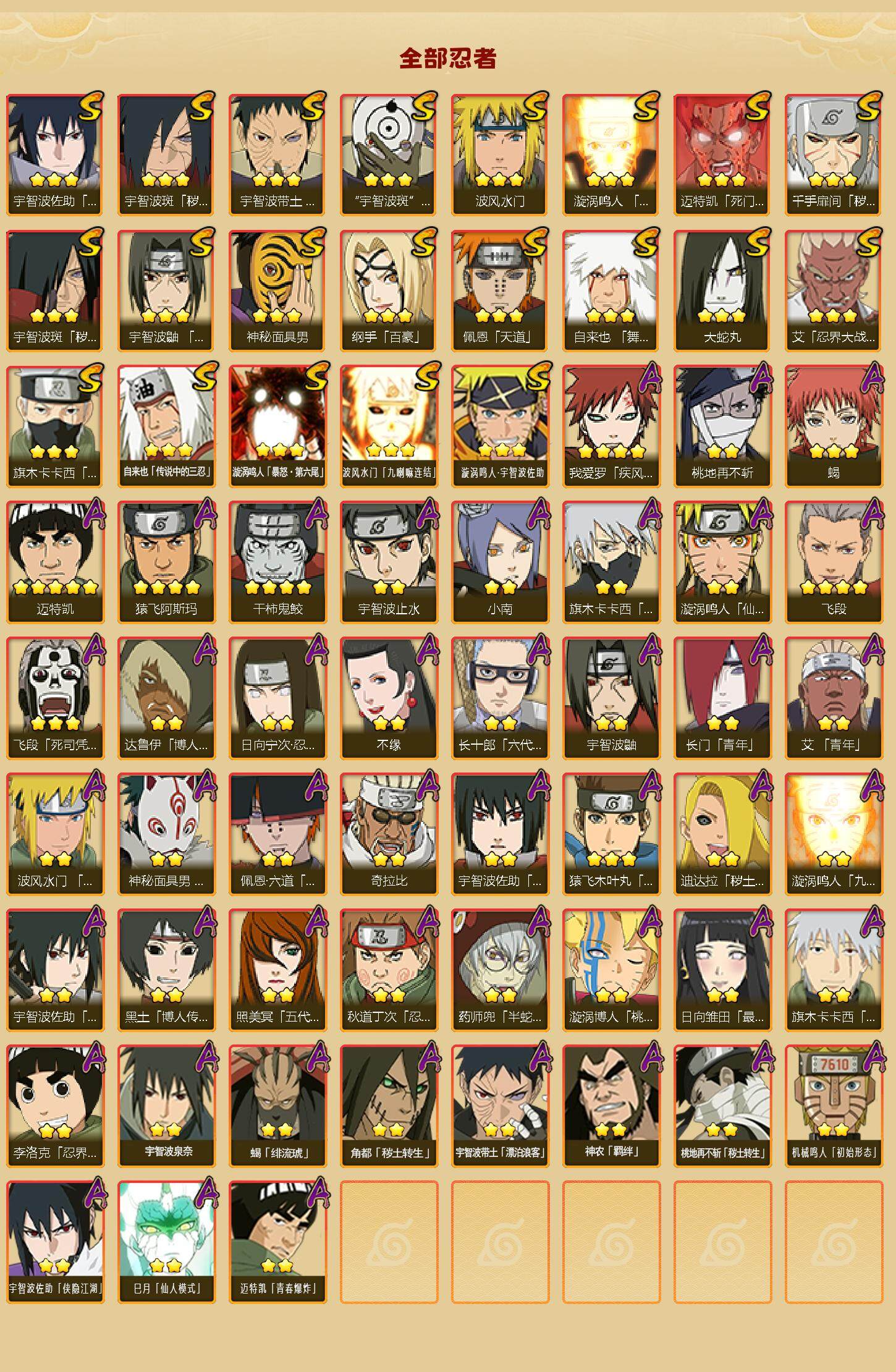 HYLFY41172火影忍者账号详情图2