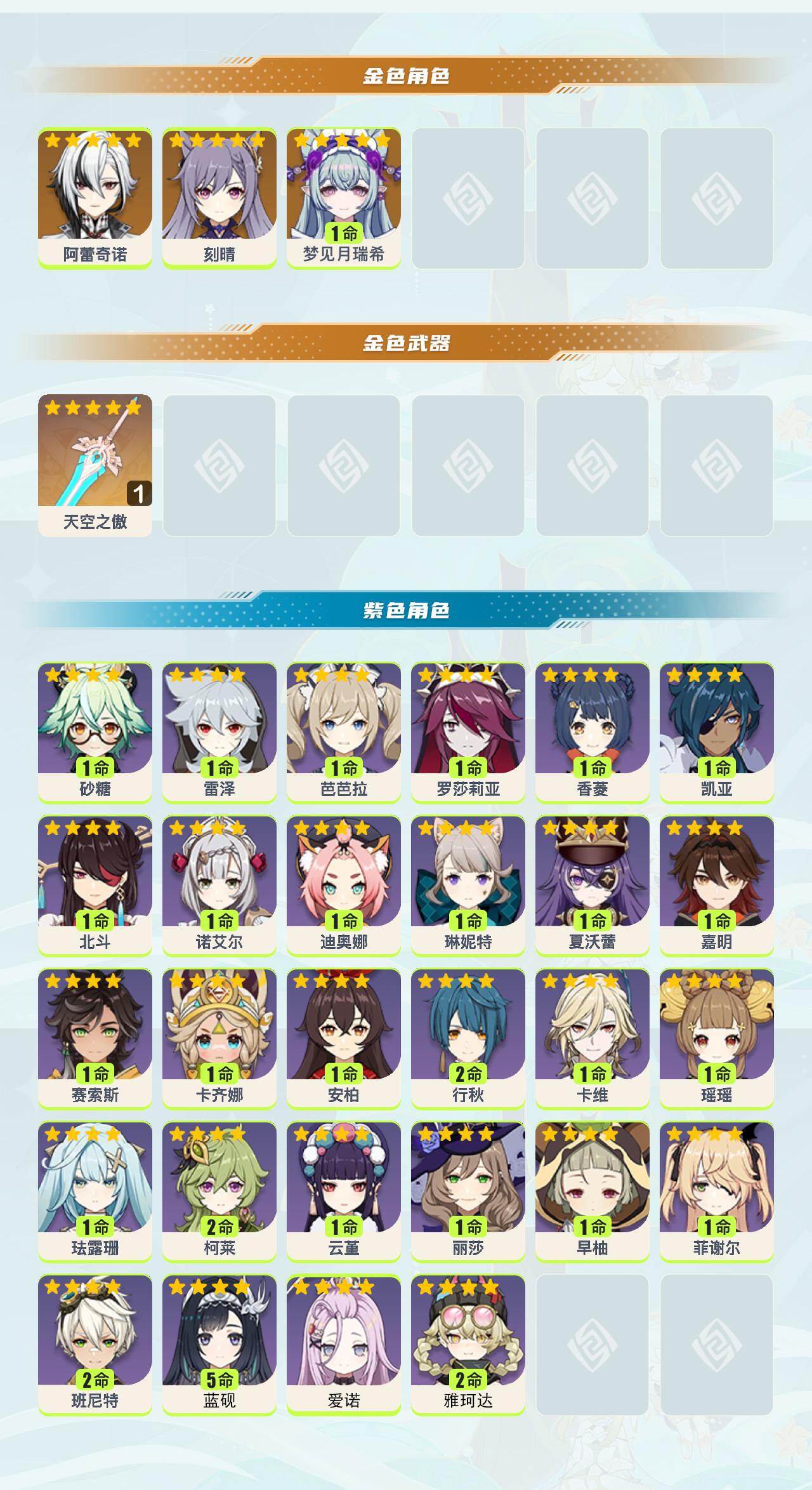 YSEY40349原神账号详情图2 YSEY40349原神账号详情图2