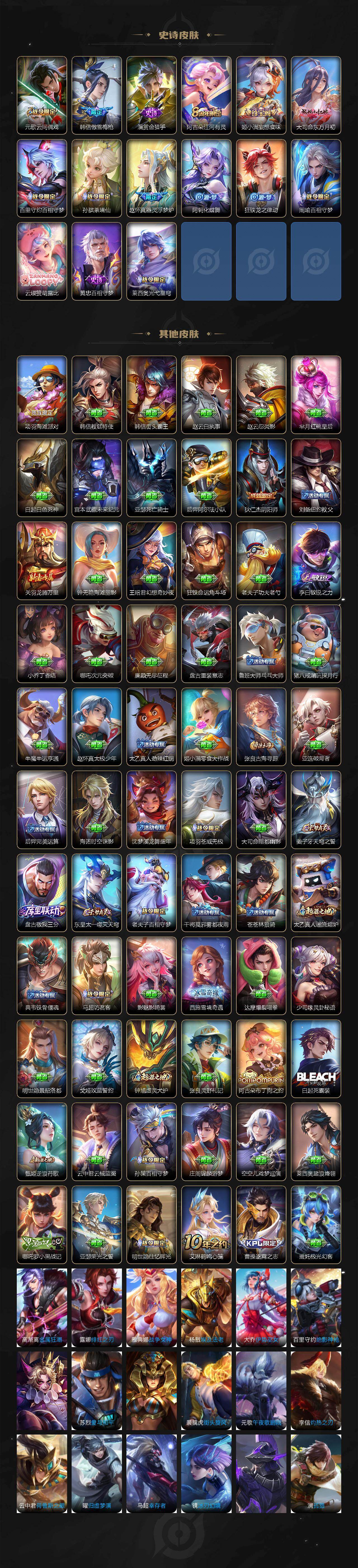 WZLX439937王者荣耀账号详情图3