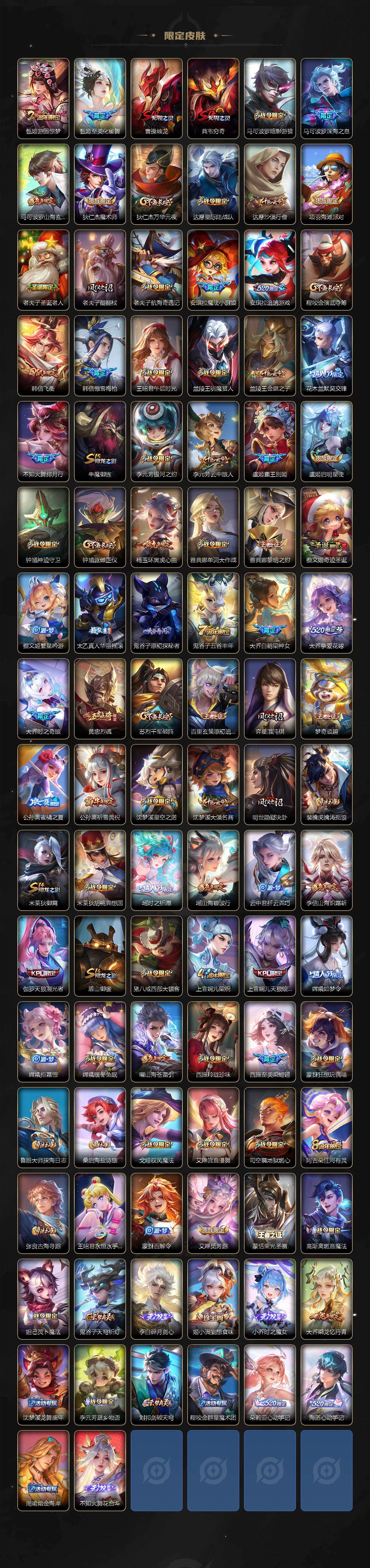 WZQM435089王者荣耀账号详情图4