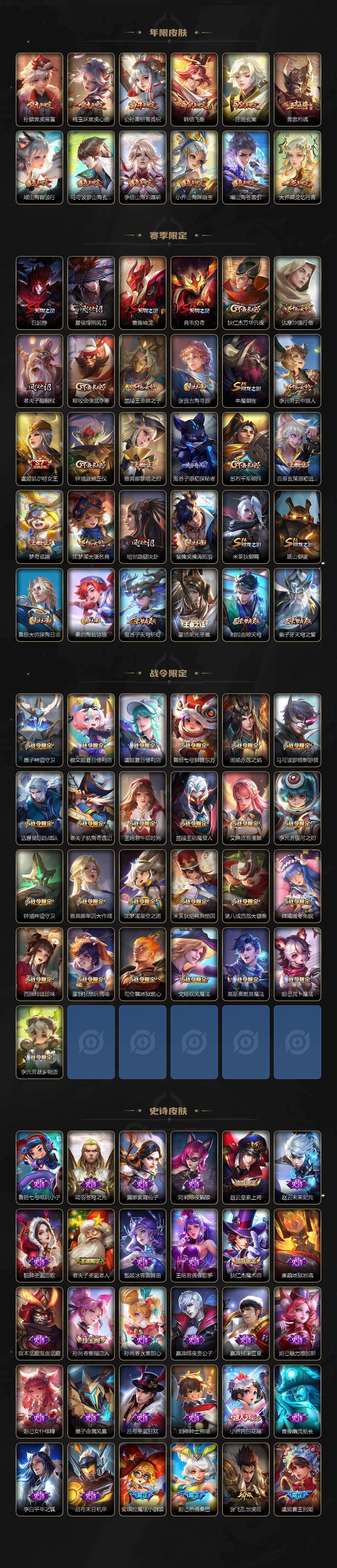 WZQM435089王者荣耀账号详情图5