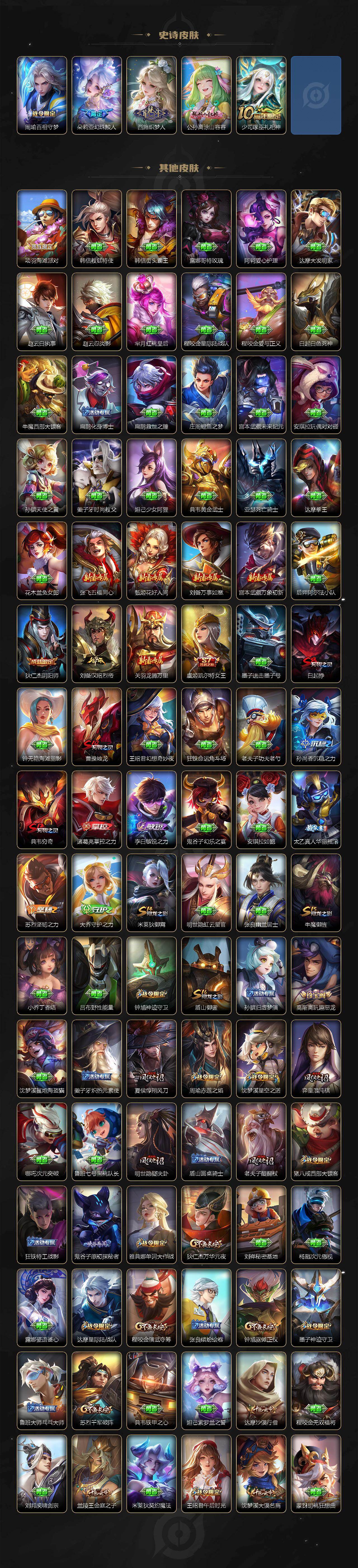 WZQM435089王者荣耀账号详情图7