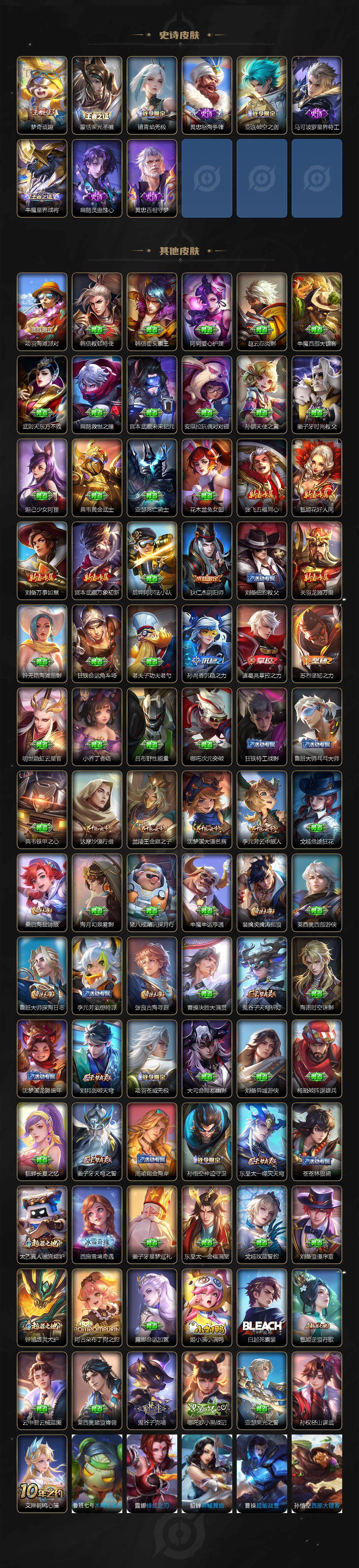 WZKG451349王者荣耀账号详情图3