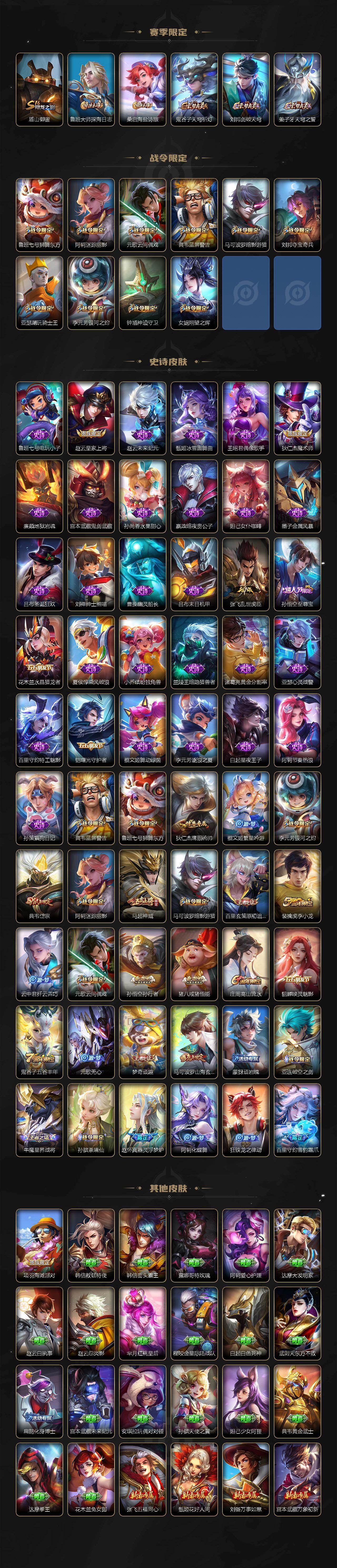 WZJZ434813王者荣耀账号详情图3