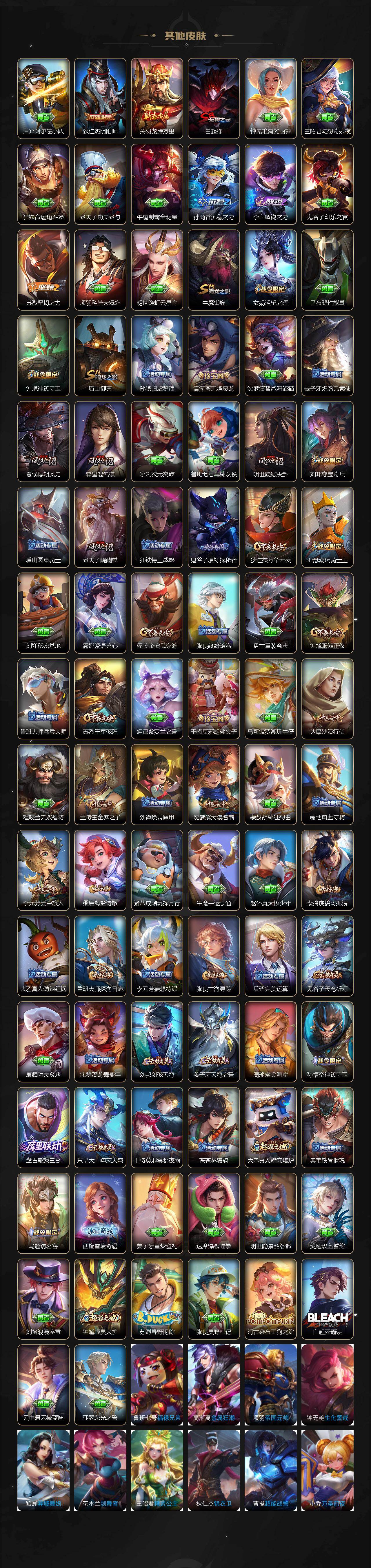 WZJZ434813王者荣耀账号详情图4