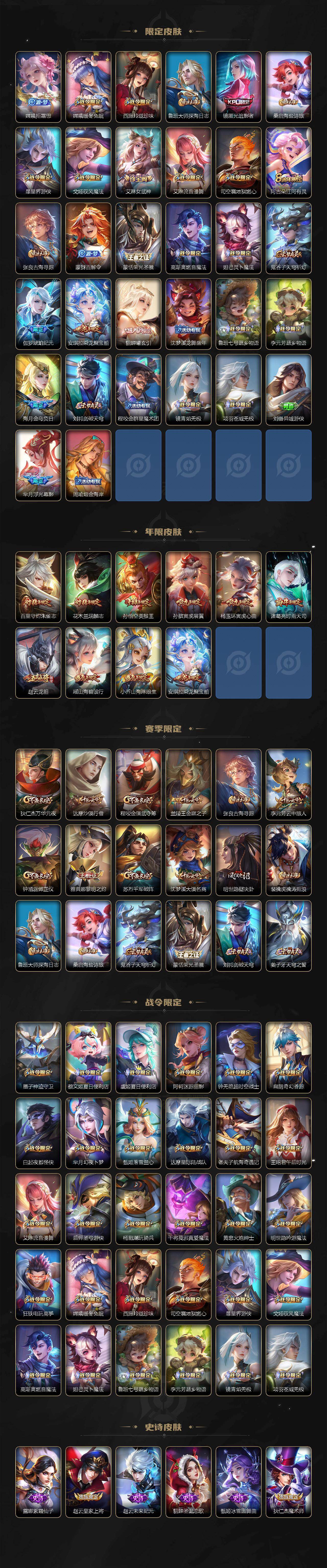 WZ03421106王者荣耀账号详情图3