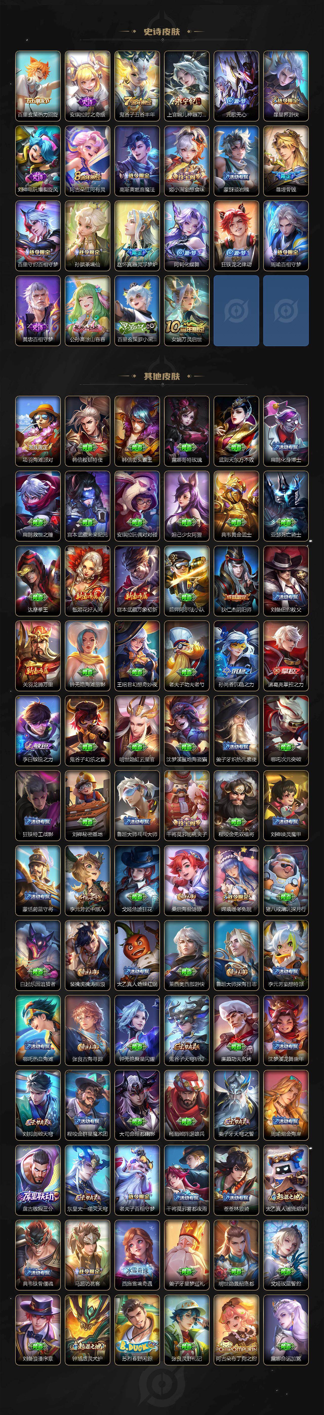 WZ03421325王者荣耀账号详情图3