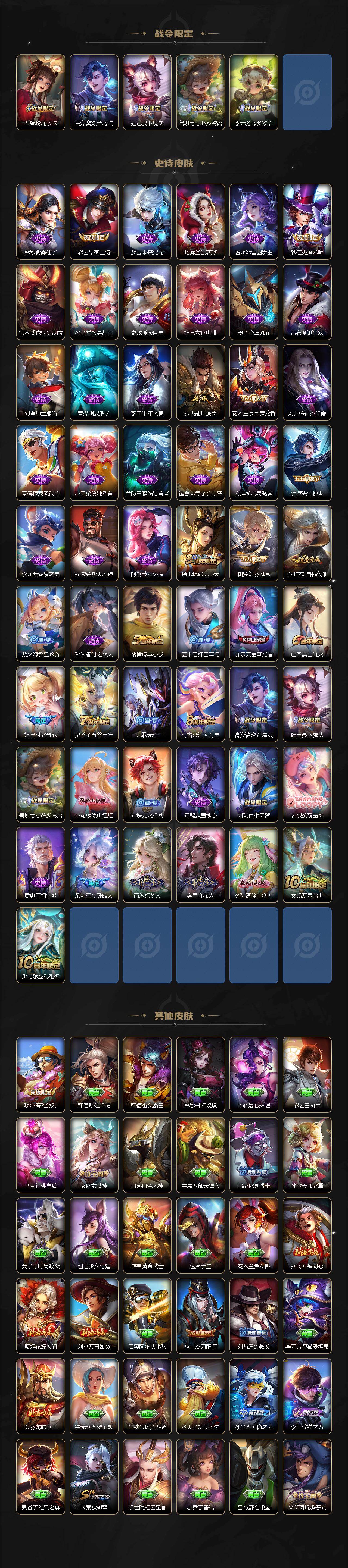 WZ03421263王者荣耀账号详情图3