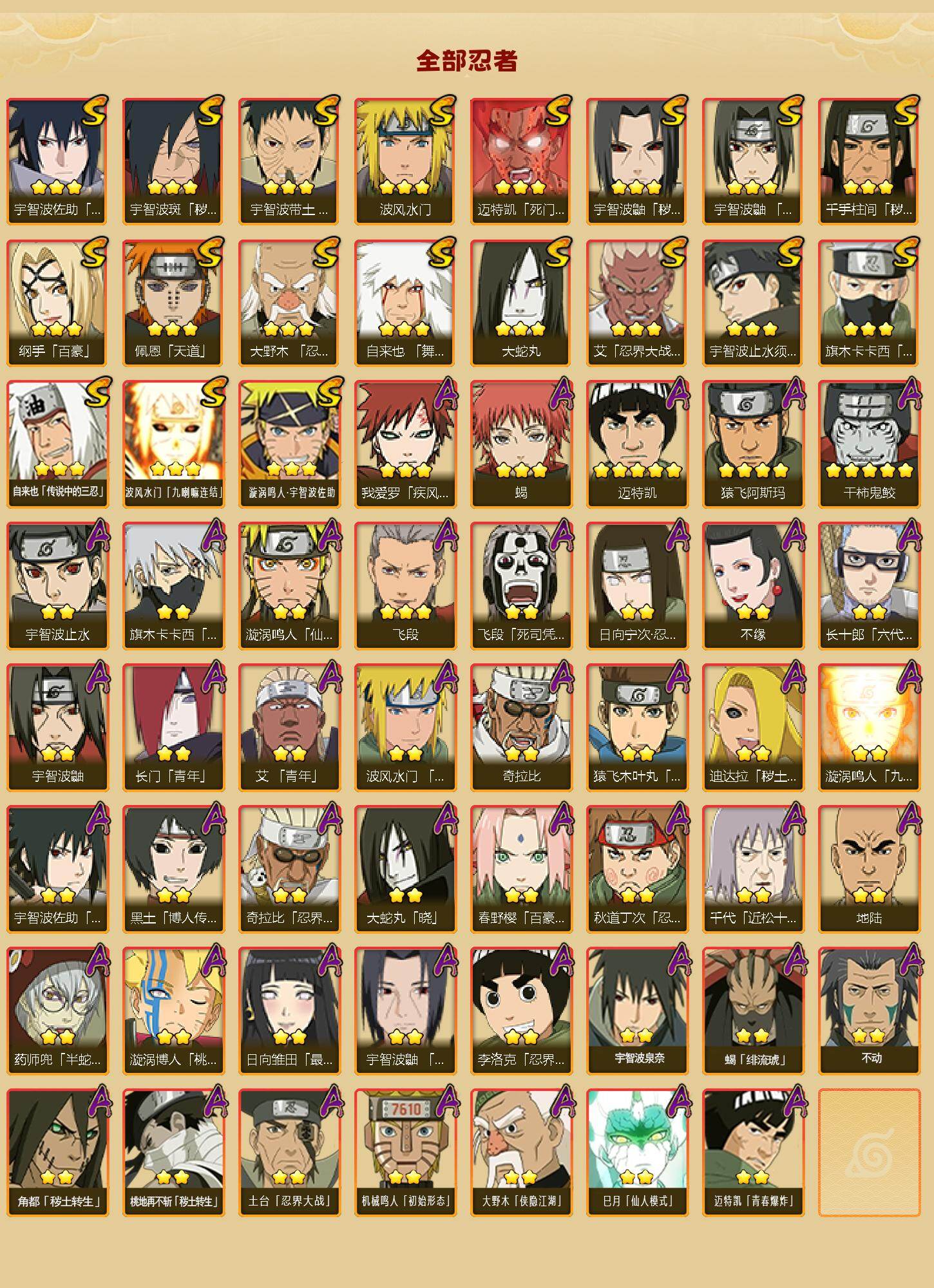 HYQM41380火影忍者账号详情图3