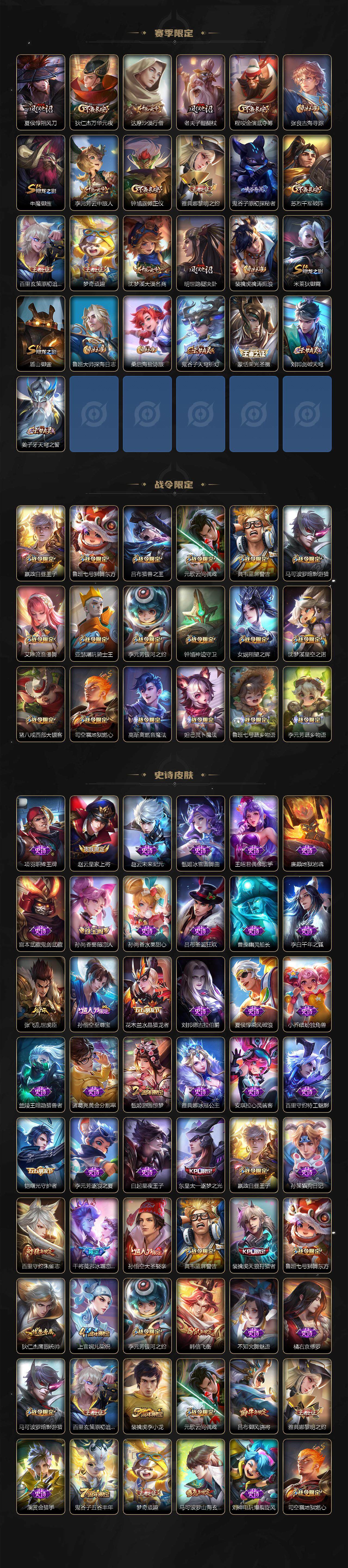 WZCMW430017王者荣耀账号详情图3