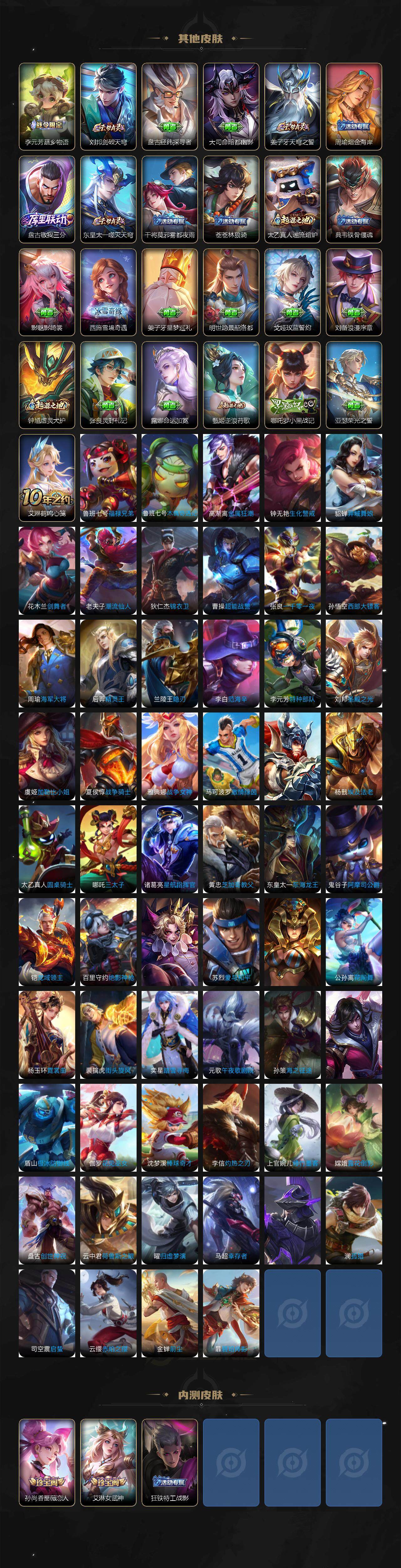 WZCMW430017王者荣耀账号详情图5