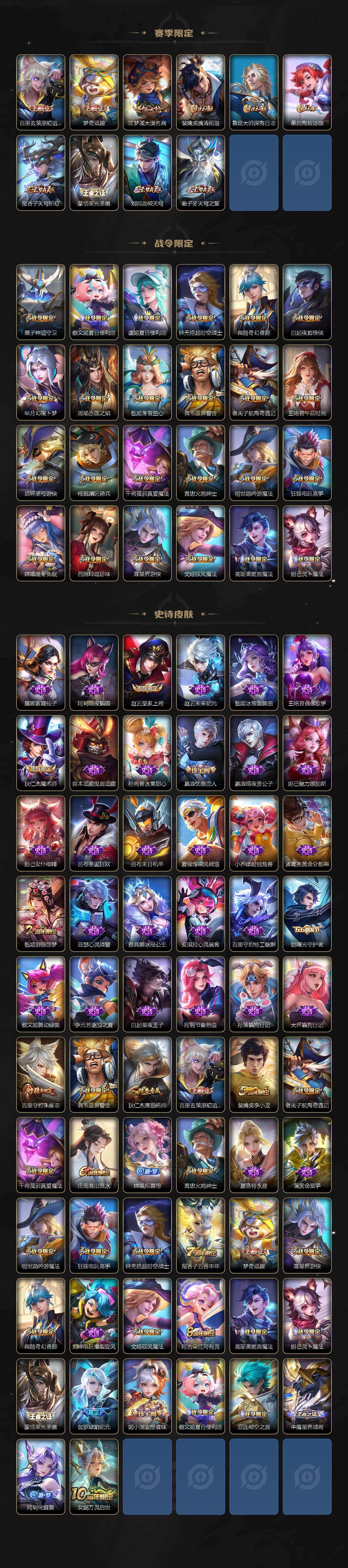 WZLX463362王者荣耀账号详情图3