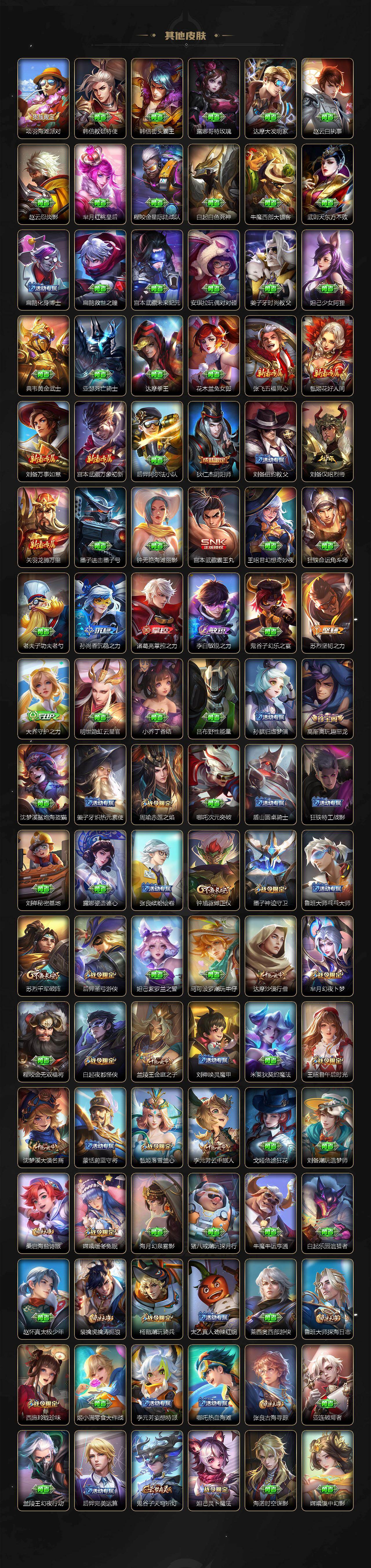 WZLX463362王者荣耀账号详情图4