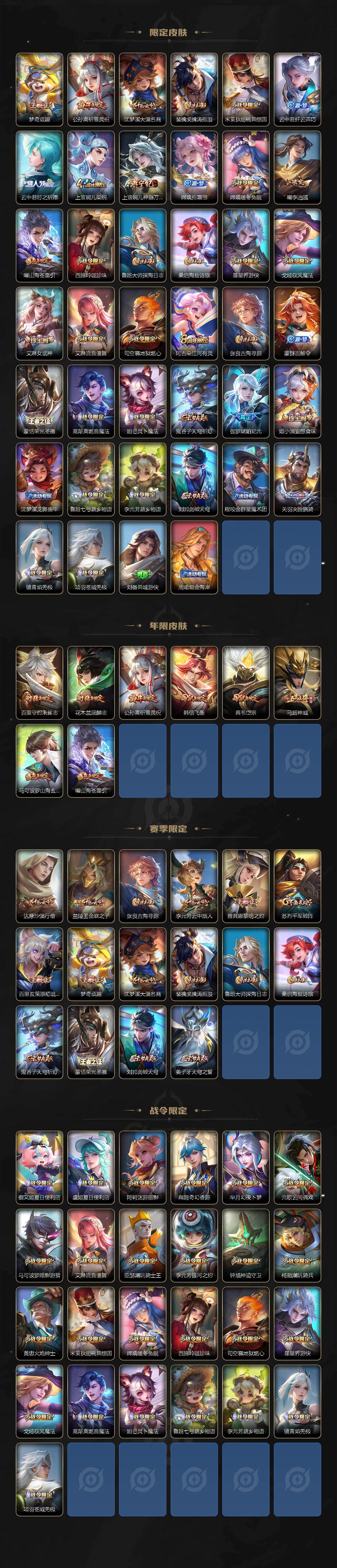 WZ03421098王者荣耀账号详情图3