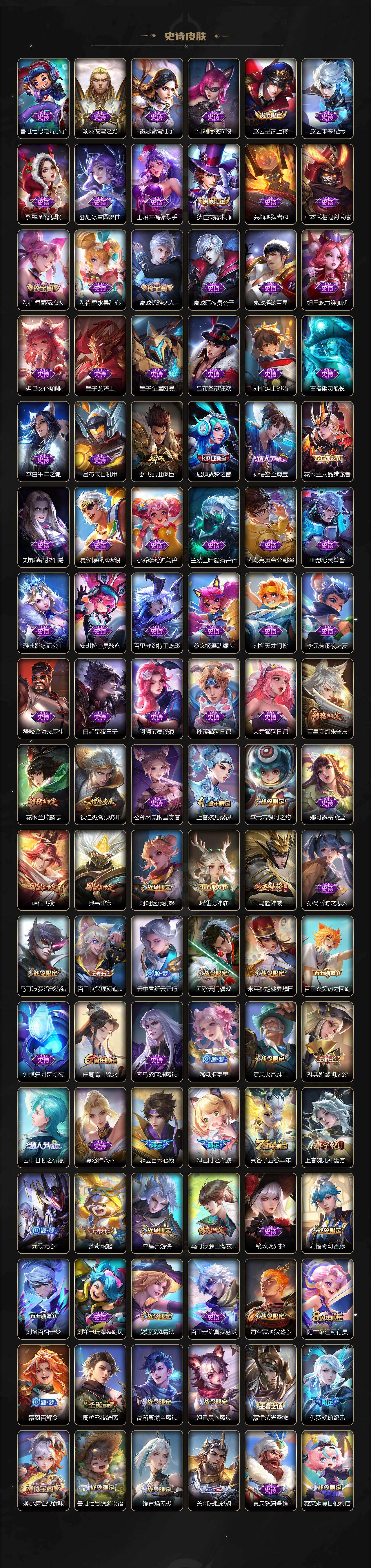 WZ03421098王者荣耀账号详情图4