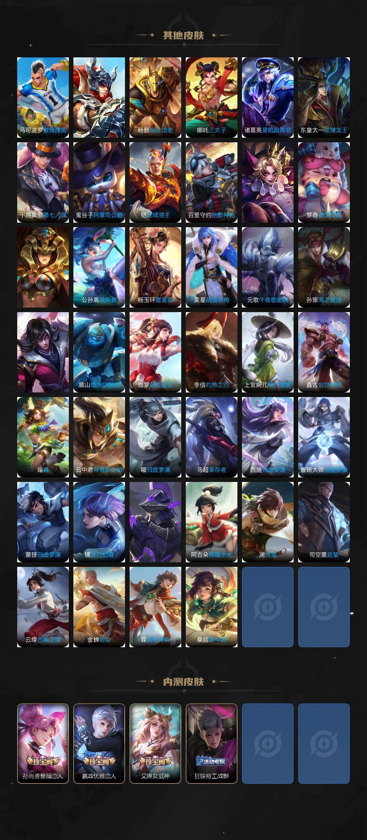 WZ03421098王者荣耀账号详情图7