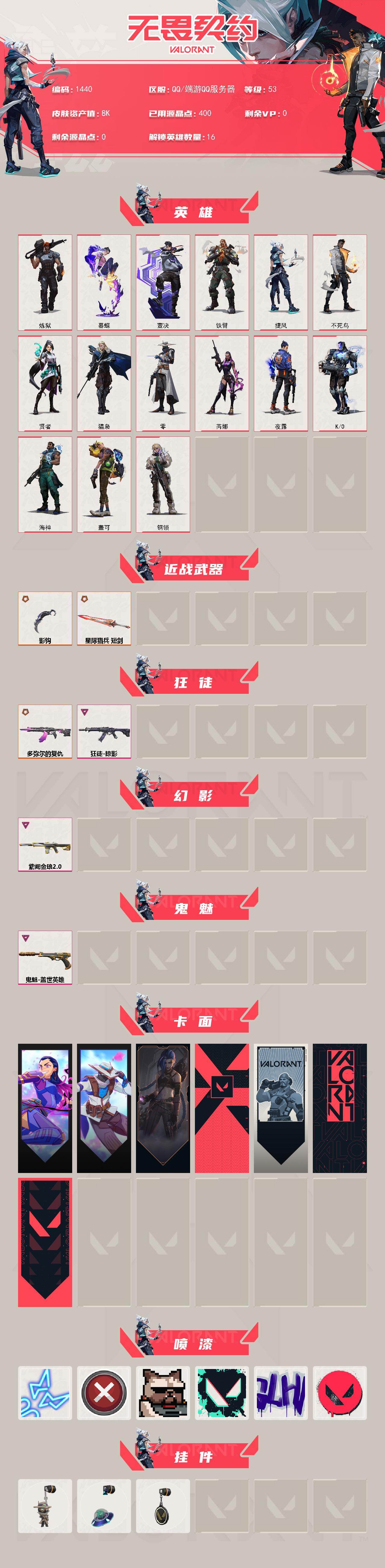 WWQXL41610无畏契约账号详情图2