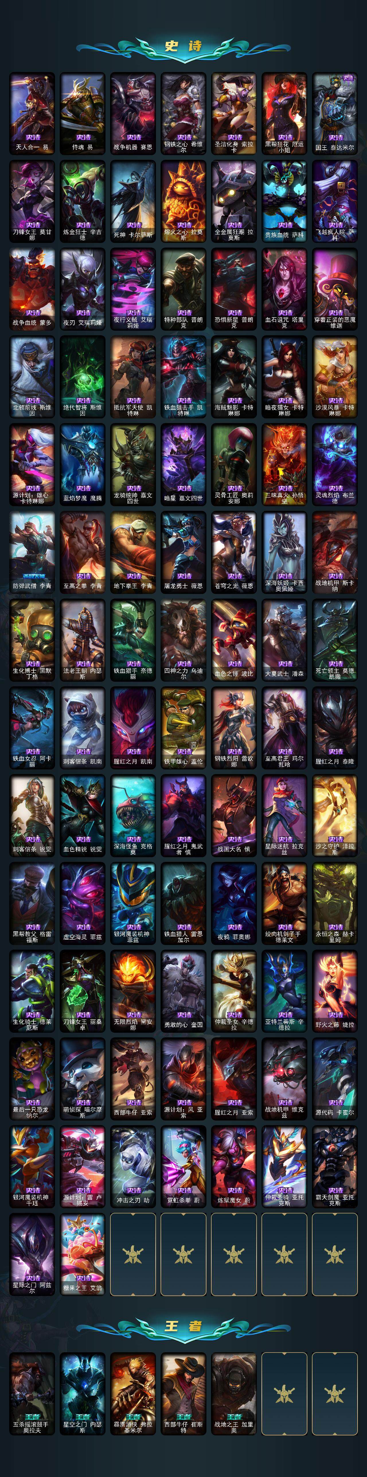 LOLQM42534英雄联盟账号详情图5 LOLQM42534英雄联盟账号详情图5