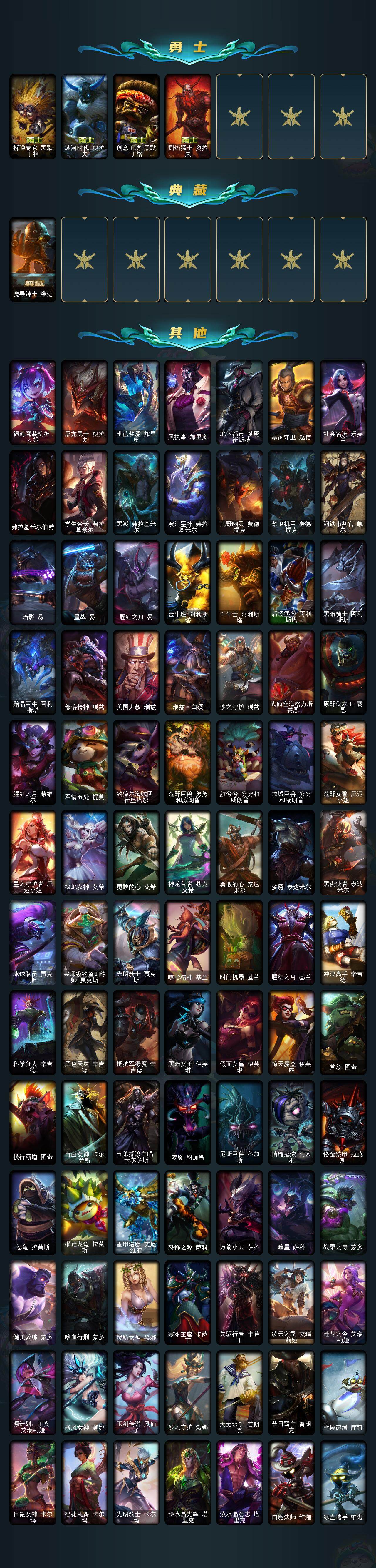 LOLQM42534英雄联盟账号详情图6 LOLQM42534英雄联盟账号详情图6