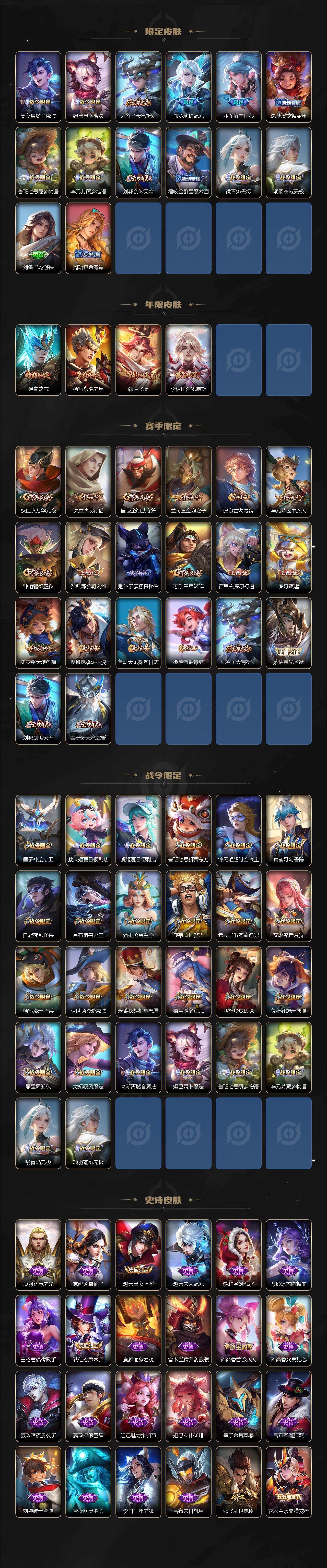 WZCMW464065王者荣耀账号详情图3