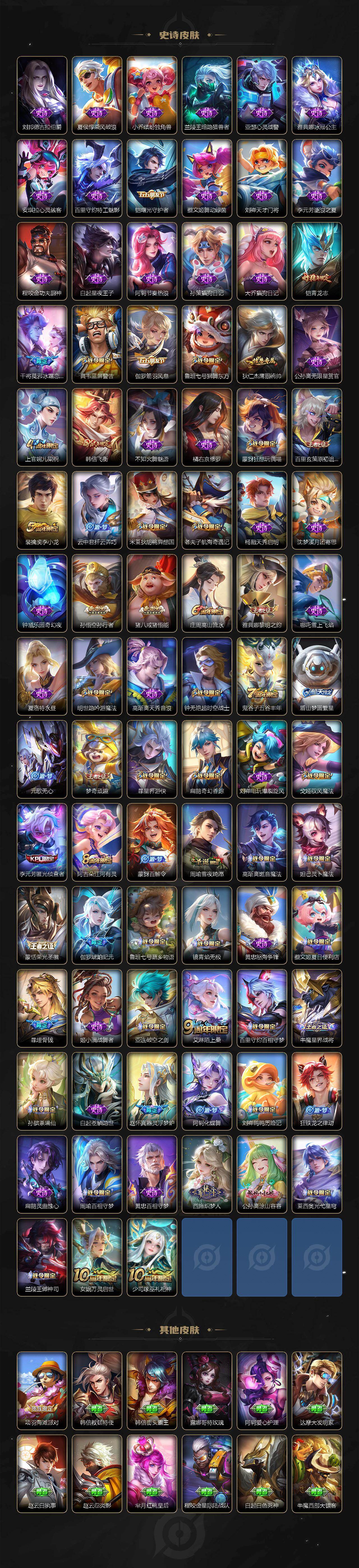 WZCMW464065王者荣耀账号详情图4