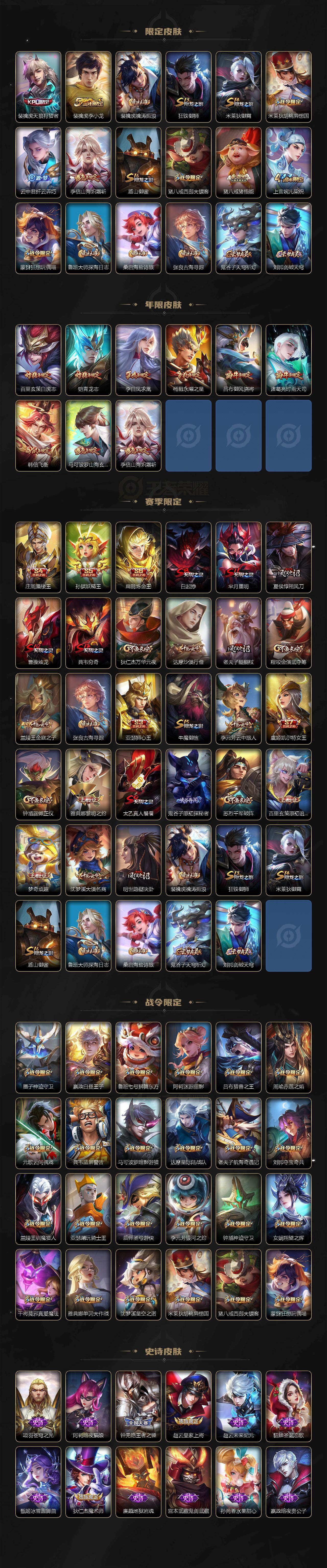 WZCMW463738王者荣耀账号详情图8