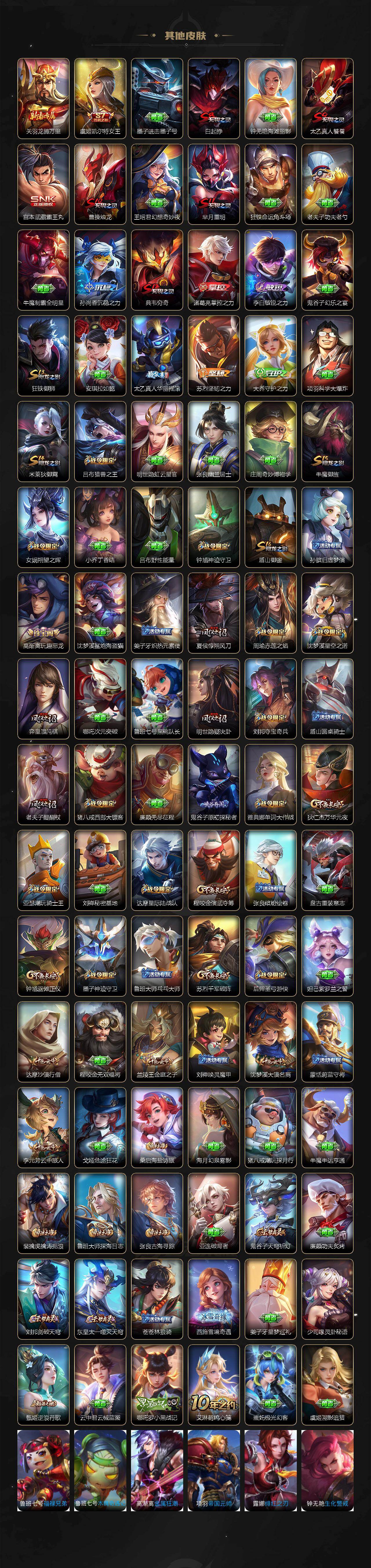 WZCMW463738王者荣耀账号详情图10