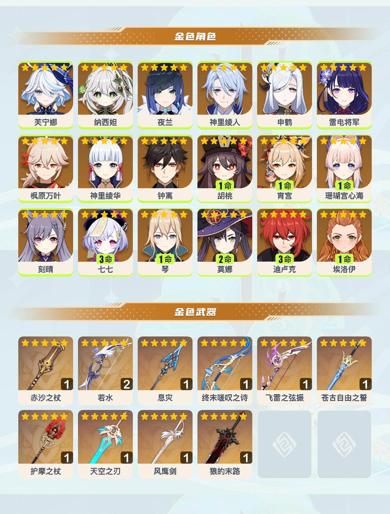 YSEY40428原神账号详情图4 YSEY40428原神账号详情图4