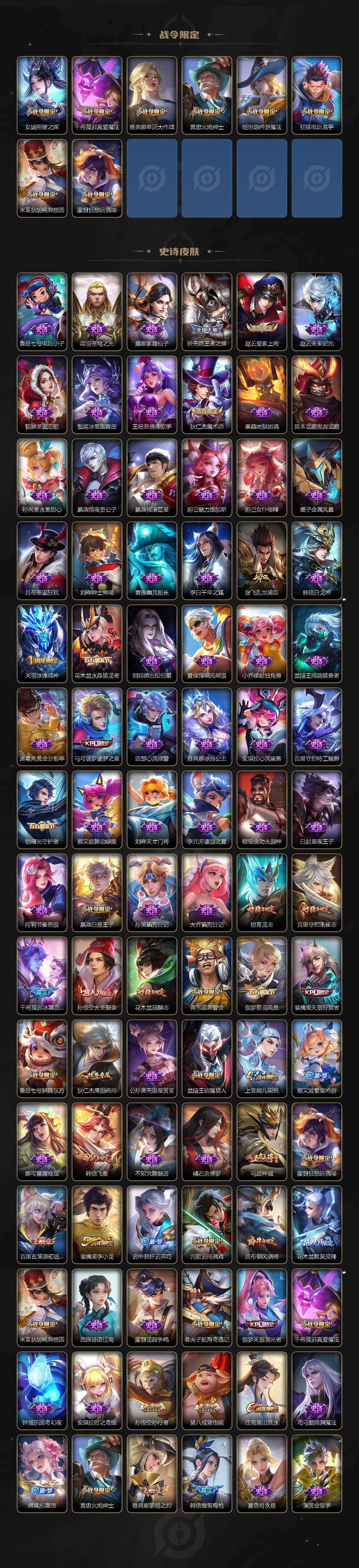 WZQYYX433188王者荣耀账号详情图4