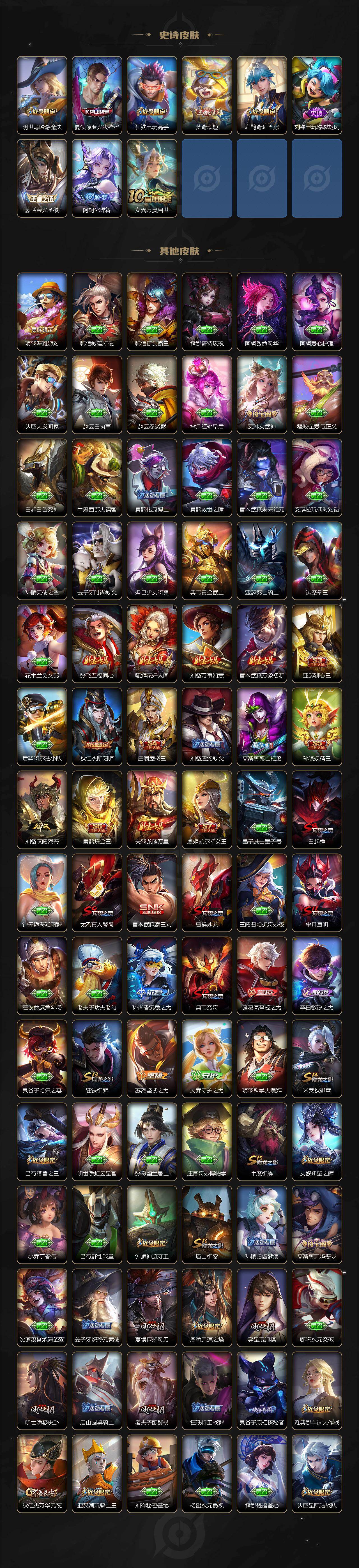 WZQYYX433188王者荣耀账号详情图5