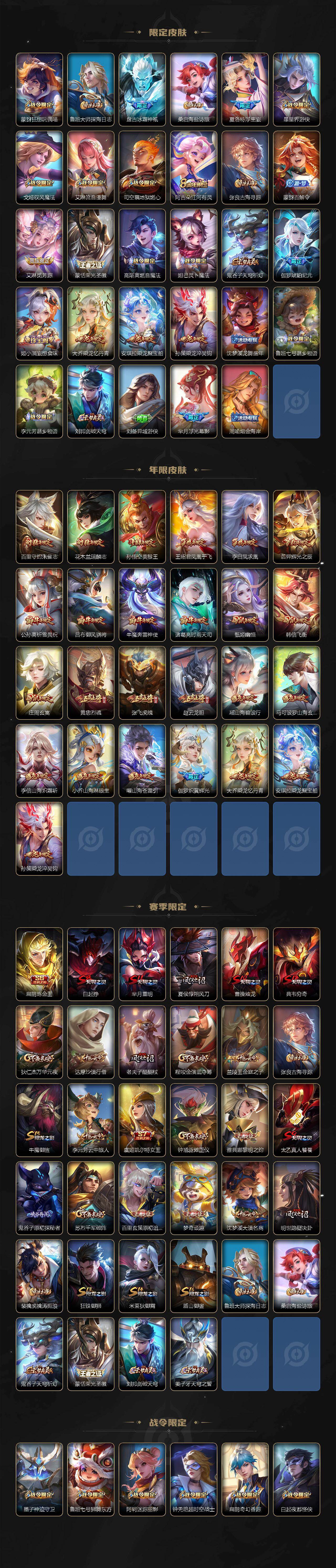 WZQYYX432664王者荣耀账号详情图4