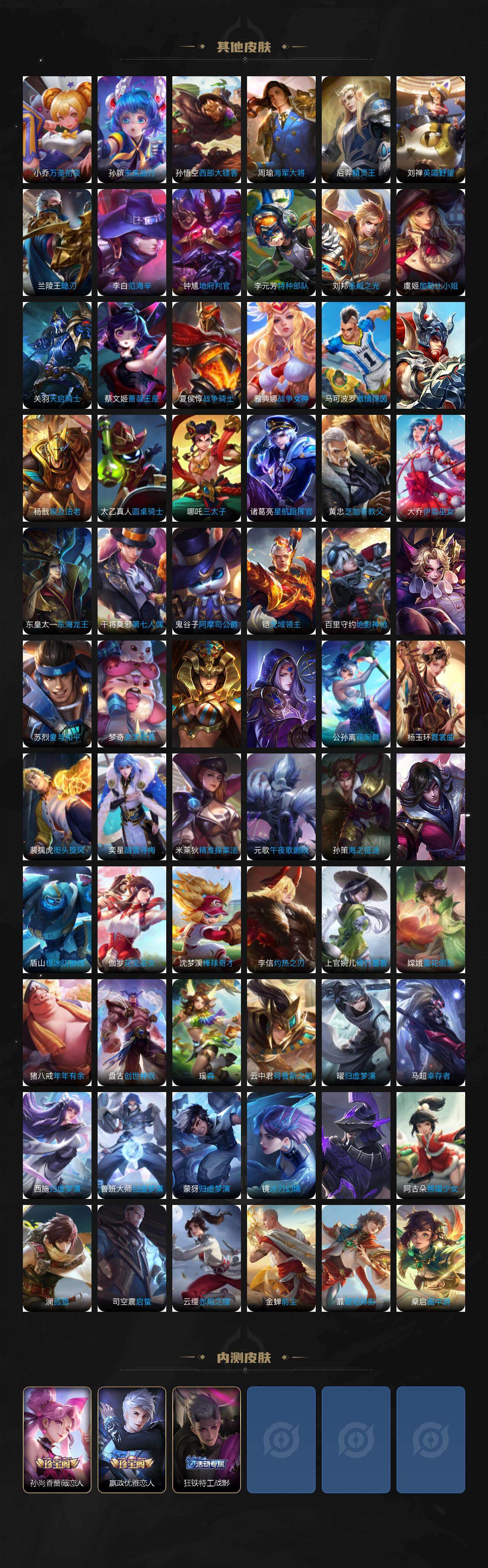 WZQYYX432664王者荣耀账号详情图9