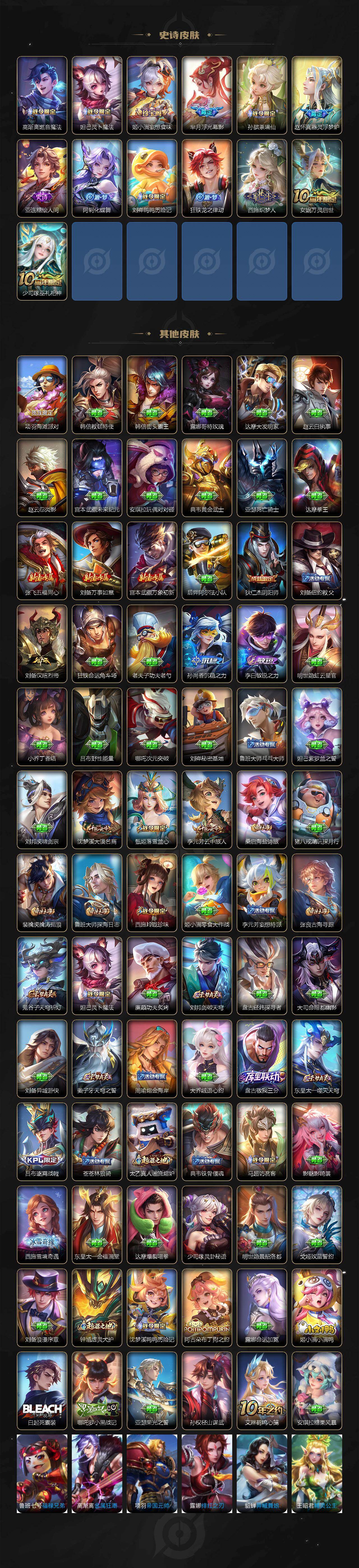 WZCMW420092王者荣耀账号详情图3