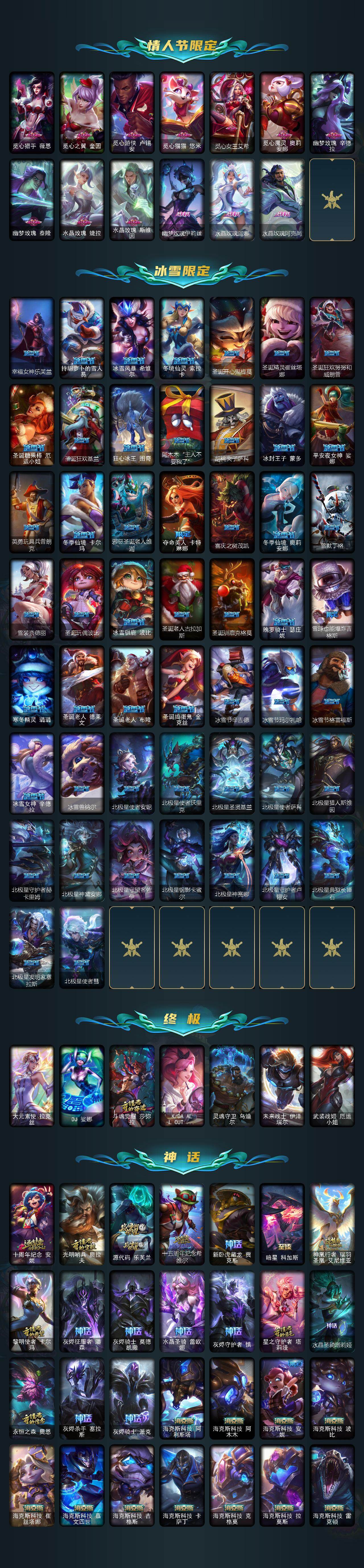 LOLCMW49569英雄联盟账号详情图4