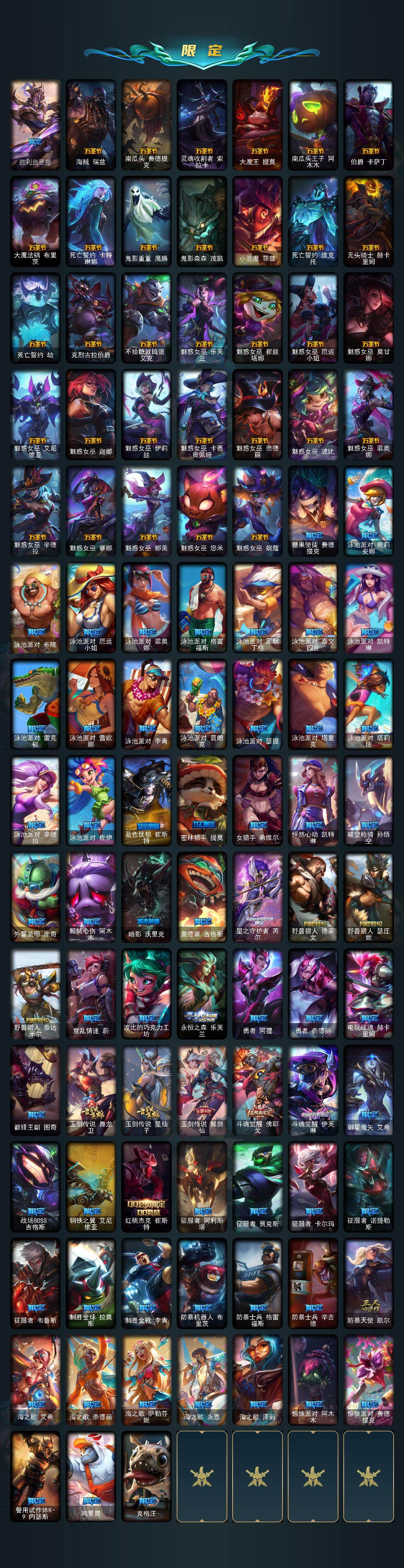 LOLCMW49569英雄联盟账号详情图7