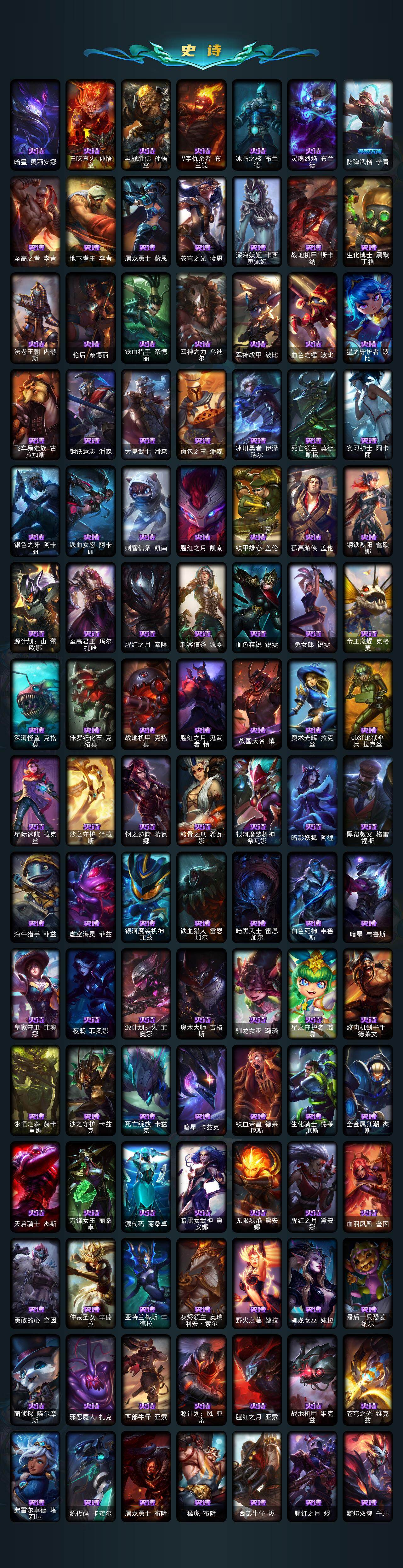 LOLCMW49569英雄联盟账号详情图10