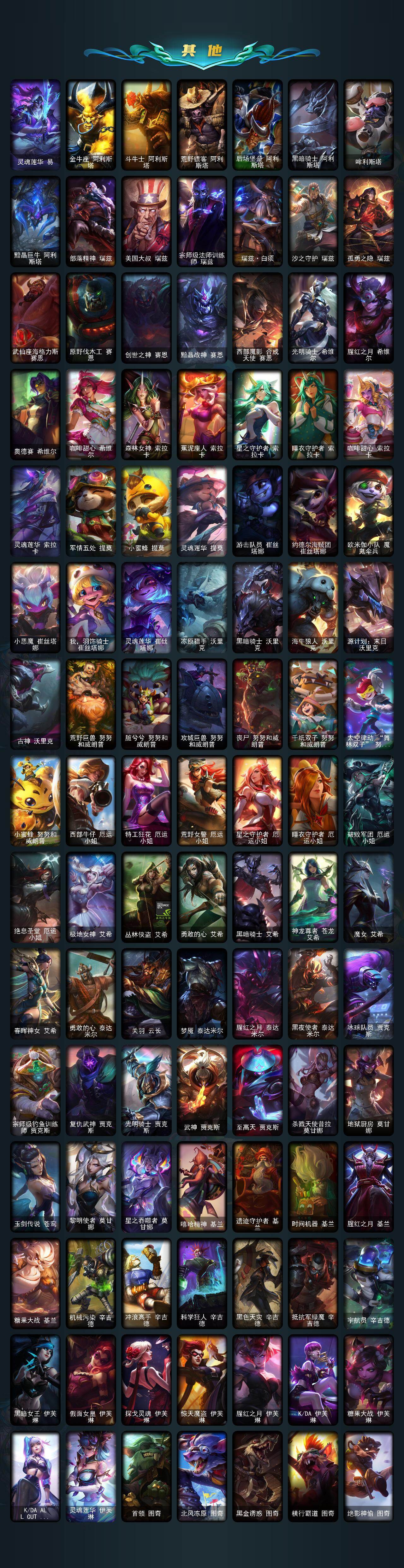 LOLCMW49569英雄联盟账号详情图12