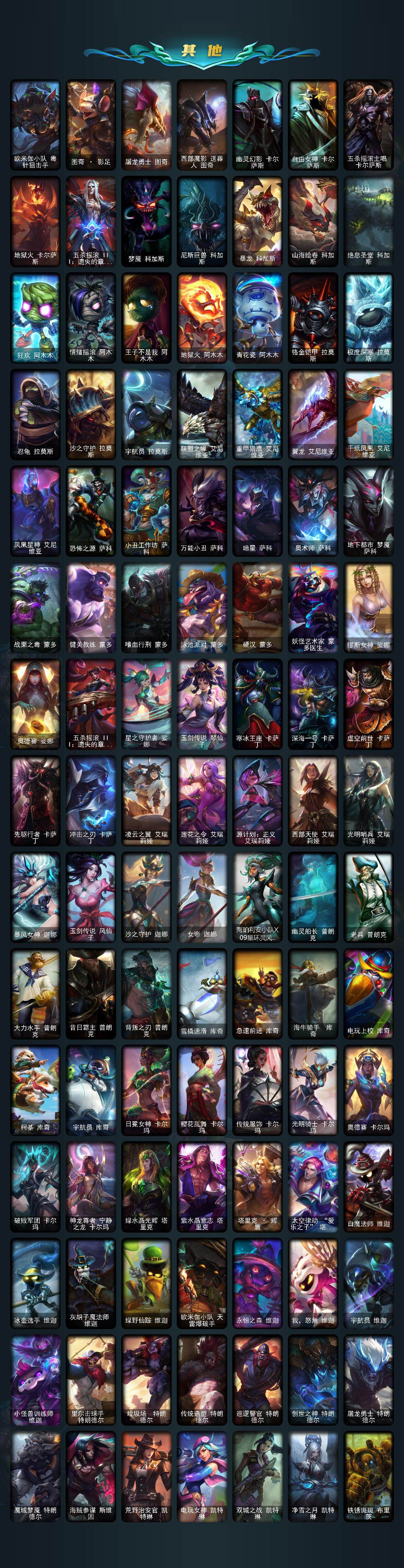 LOLCMW49569英雄联盟账号详情图13