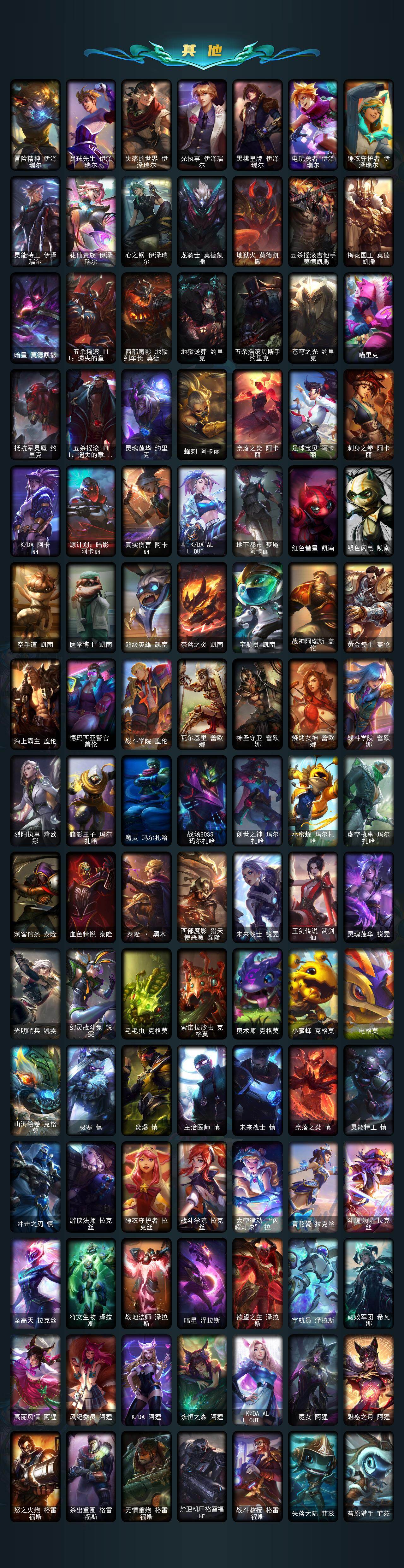 LOLCMW49569英雄联盟账号详情图15