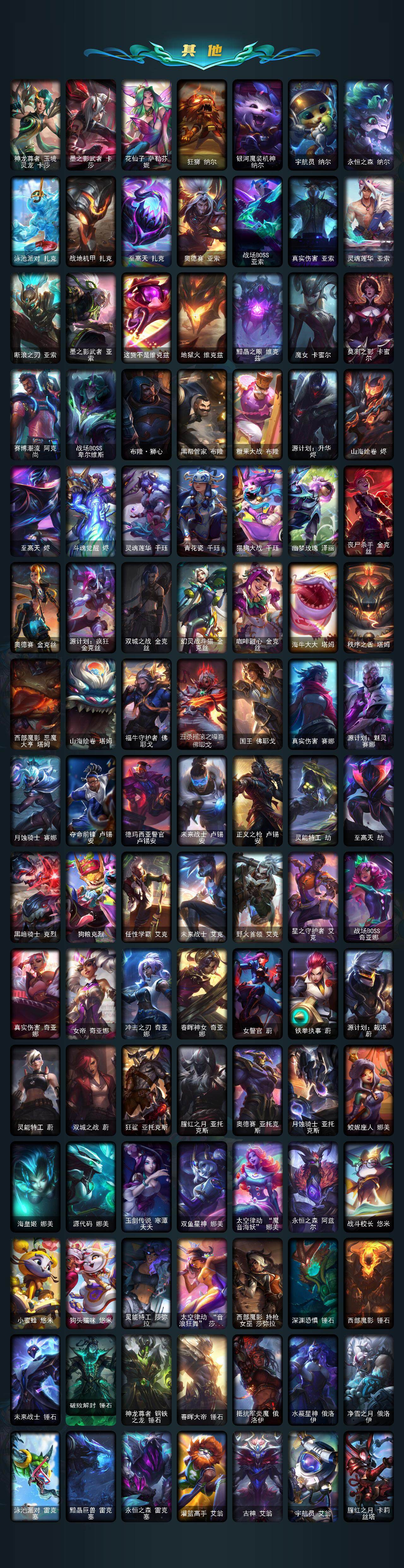 LOLCMW49569英雄联盟账号详情图17