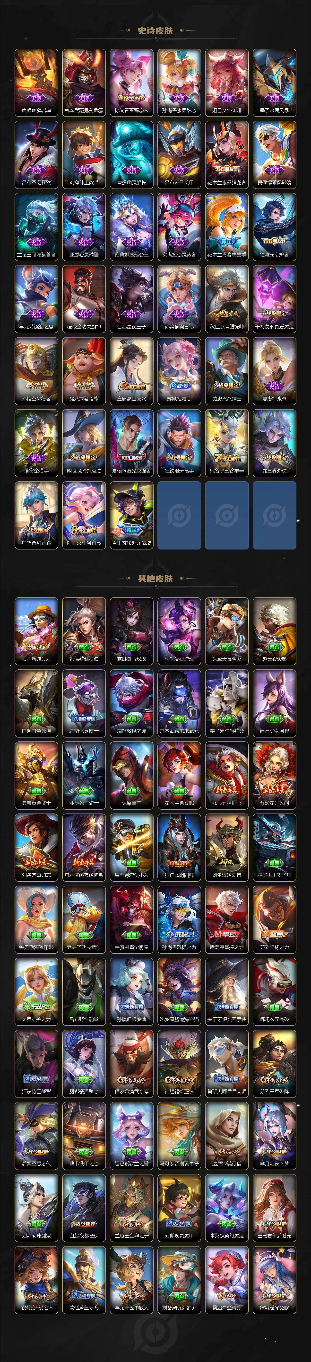 WZCMW420109王者荣耀账号详情图3