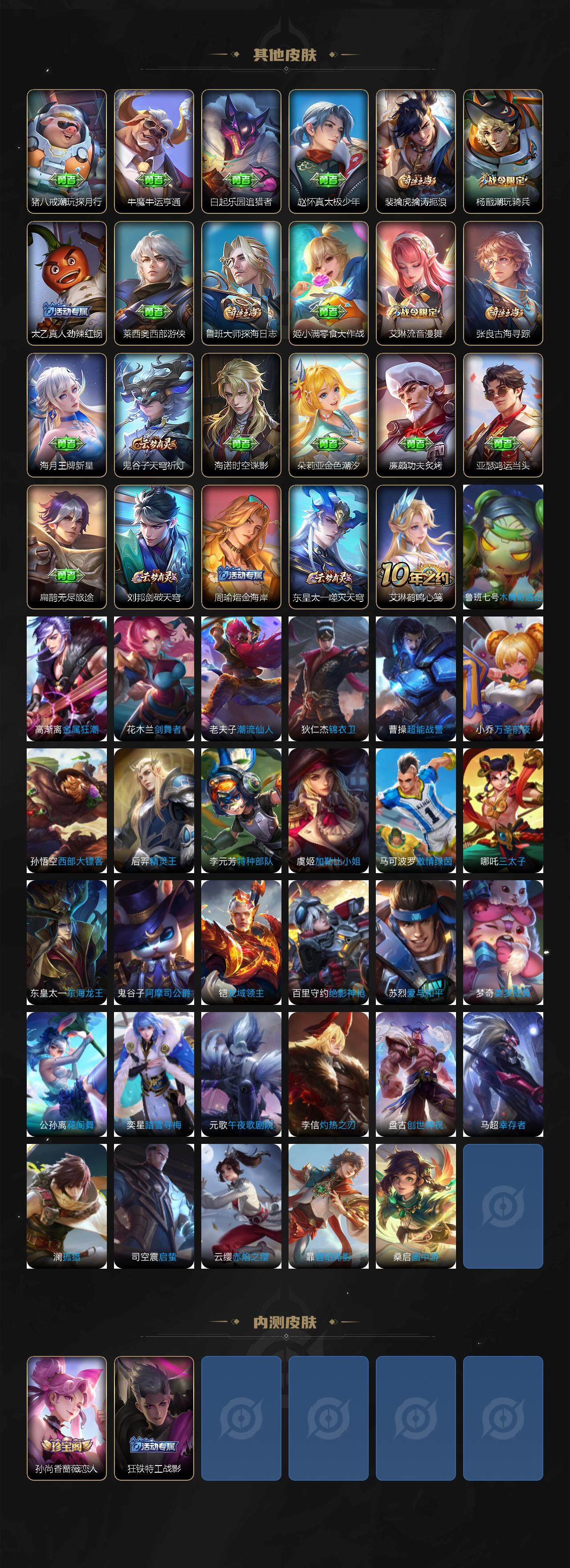 WZCMW420109王者荣耀账号详情图4