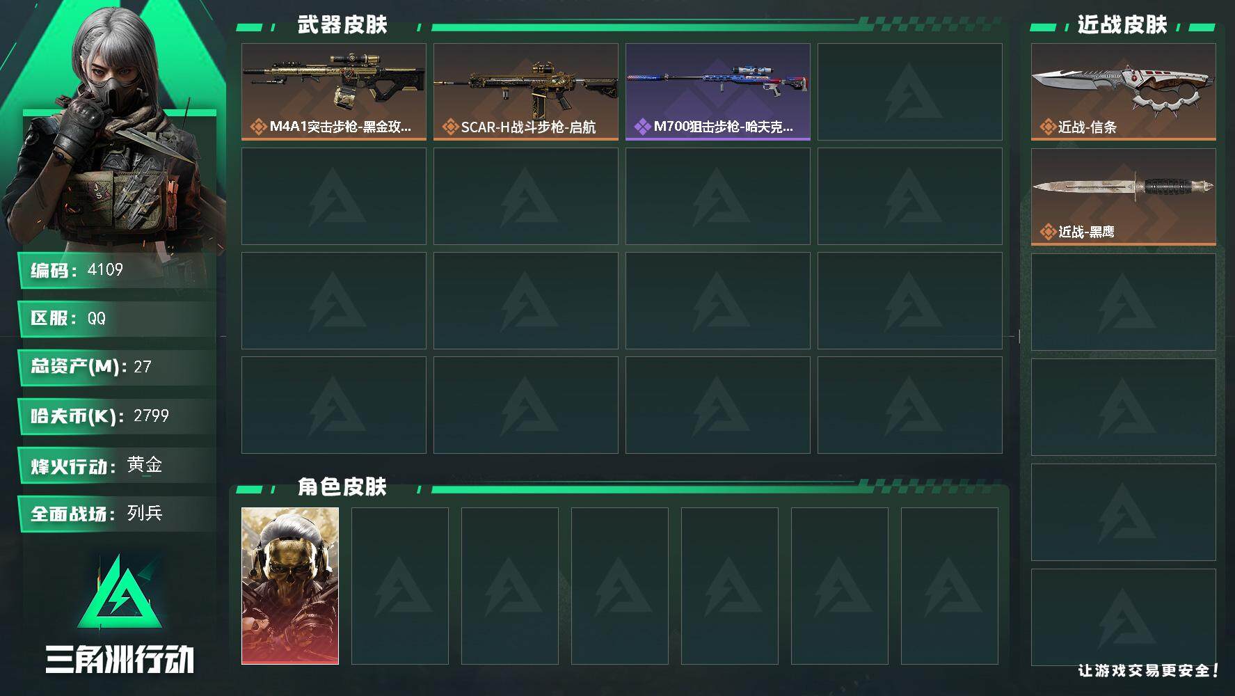 三角洲行动账号QQ总资产(M)：27M/哈夫币(K)：2799K/哈夫币(K)：2799K/传说枪皮数：2/全面战场等