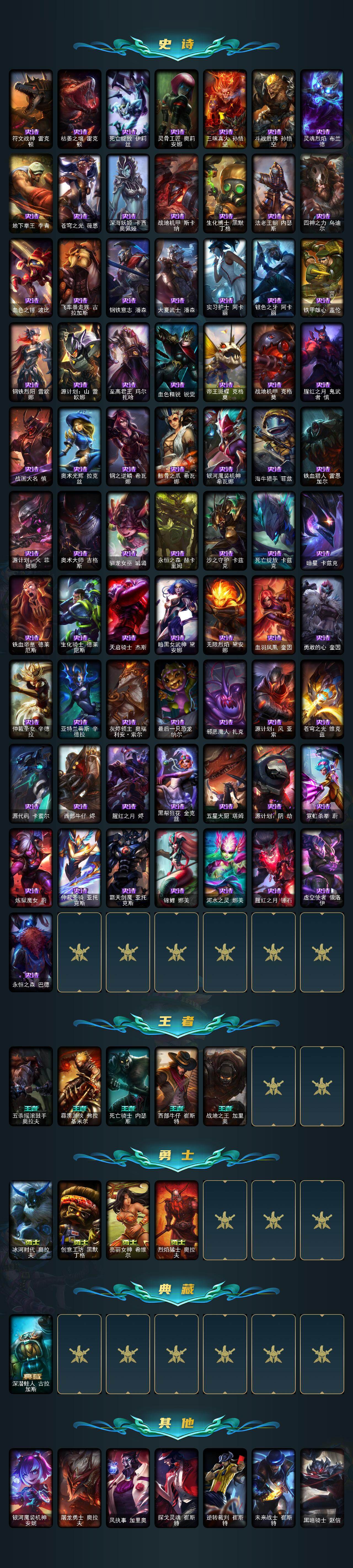 LOLCMW49564英雄联盟账号详情图5