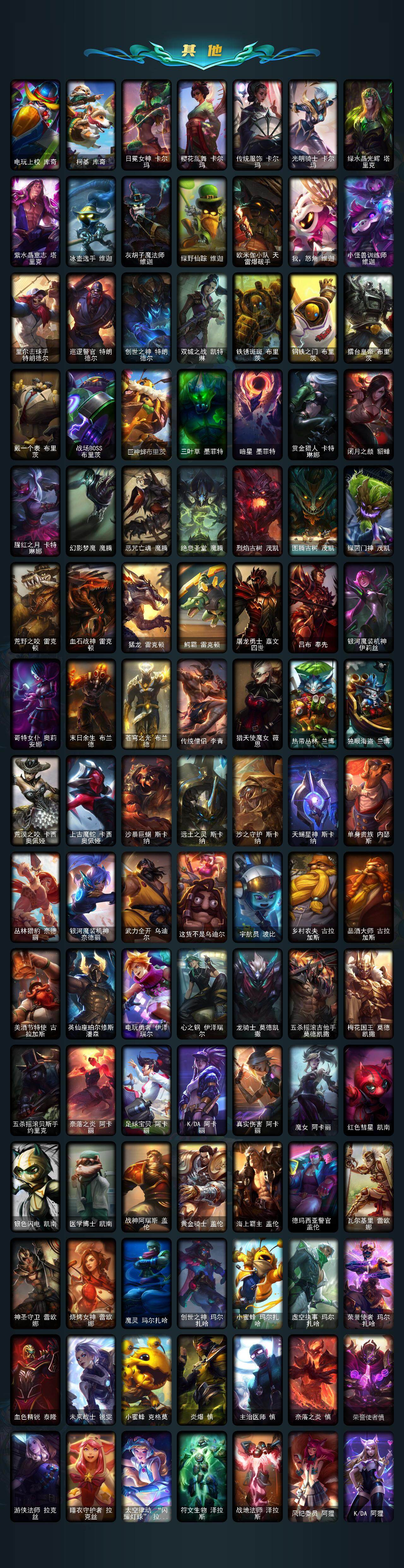 LOLCMW49564英雄联盟账号详情图7