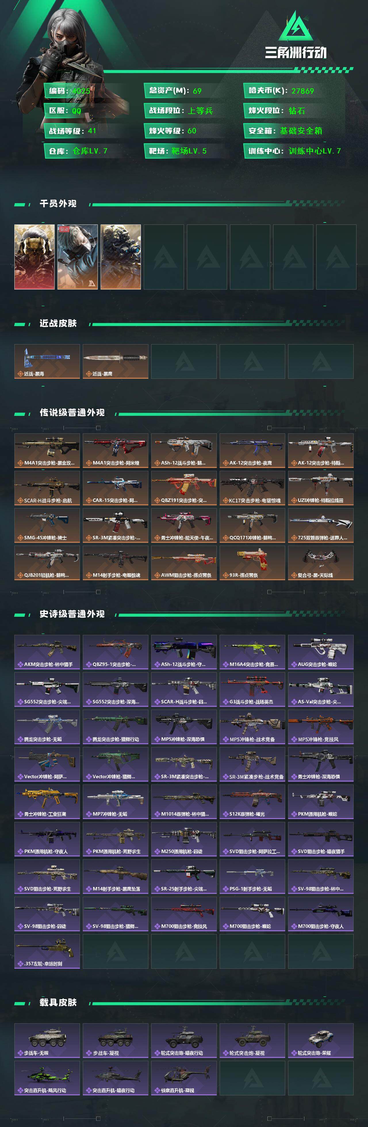 SJZCMW44052三角洲行动账号详情图2