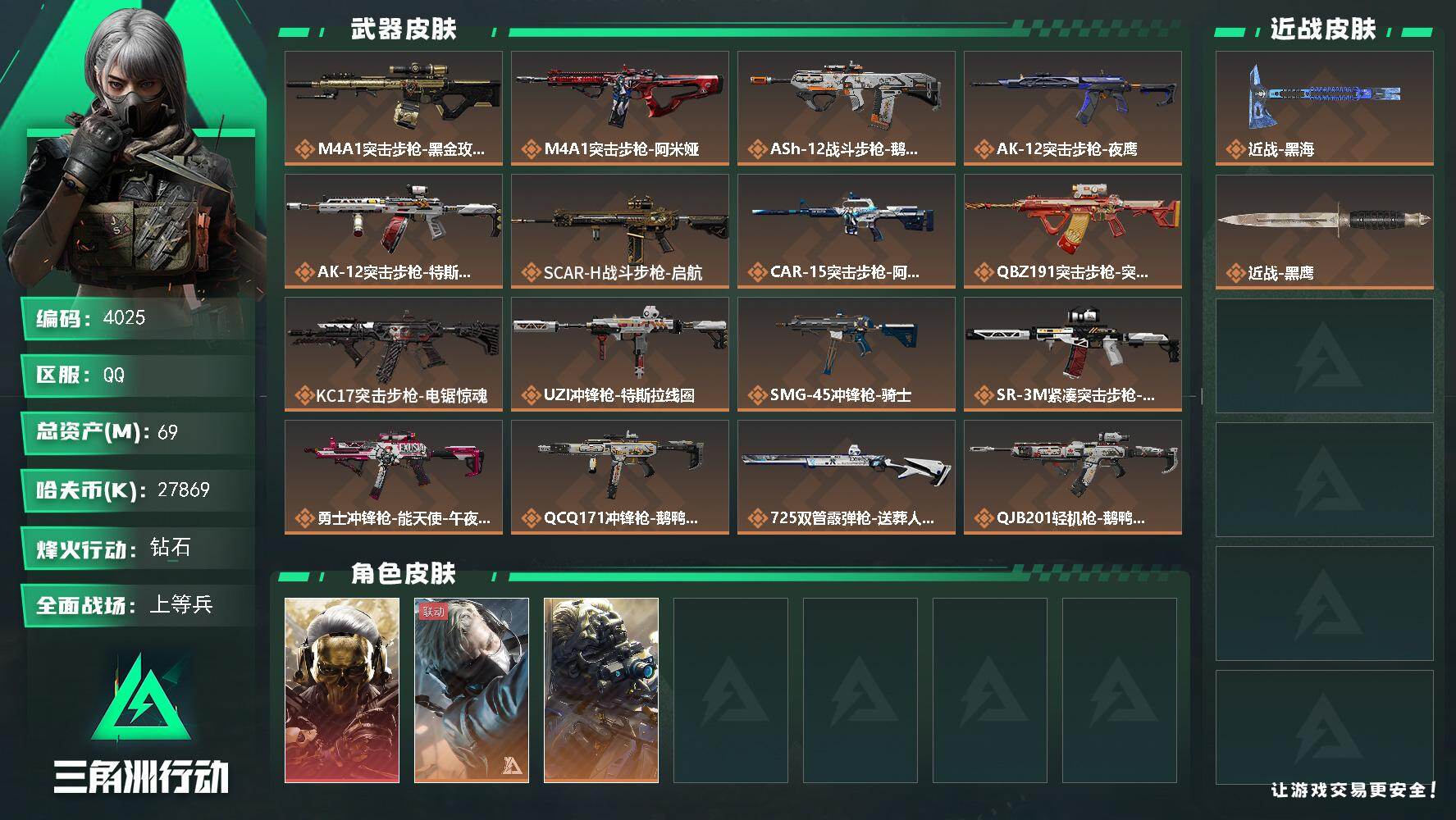 三角洲行动账号QQ总资产(M)：69M/哈夫币(K)：27869K/哈夫币(K)：27869K/传说枪皮数：20/全面
