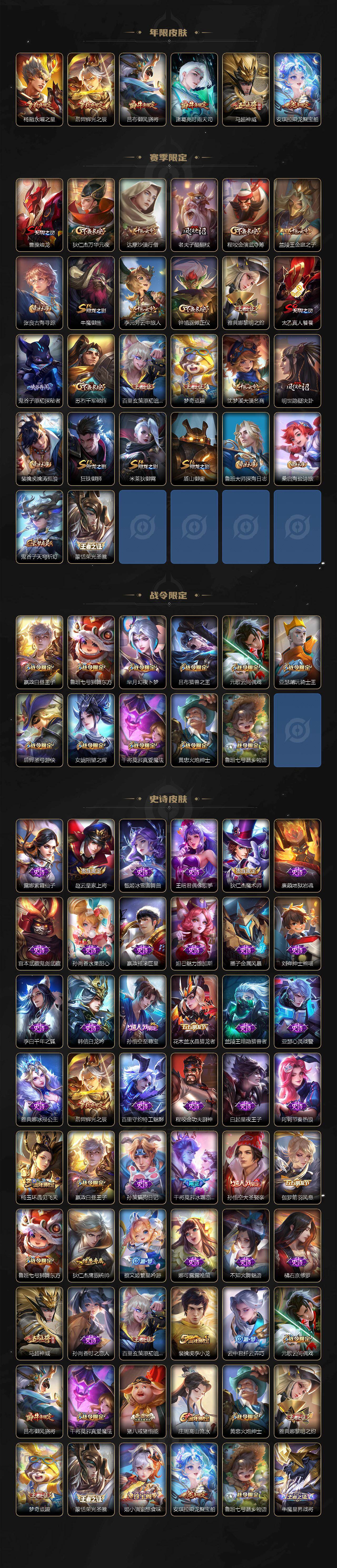 WZ03421138王者荣耀账号详情图3 WZ03421138王者荣耀账号详情图3