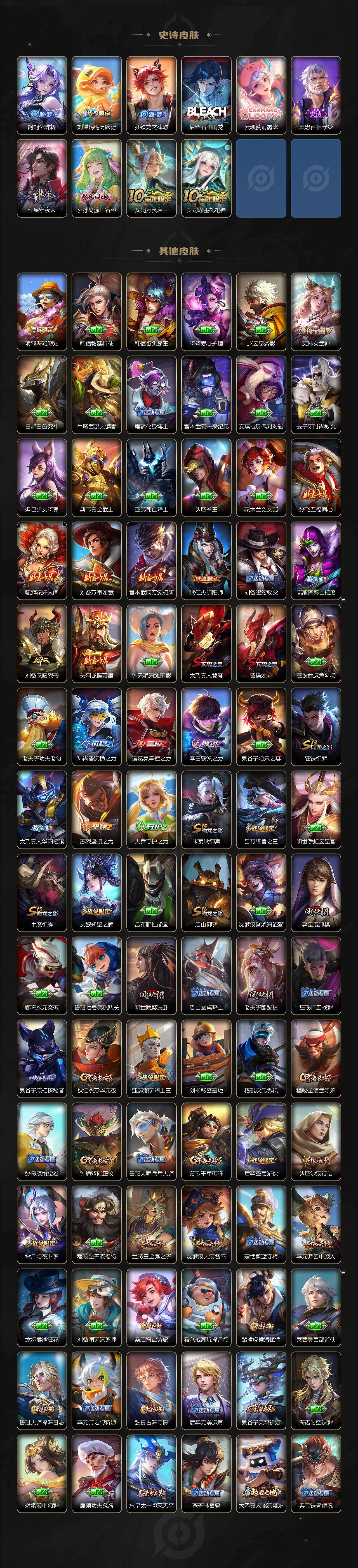 WZ03421138王者荣耀账号详情图4 WZ03421138王者荣耀账号详情图4